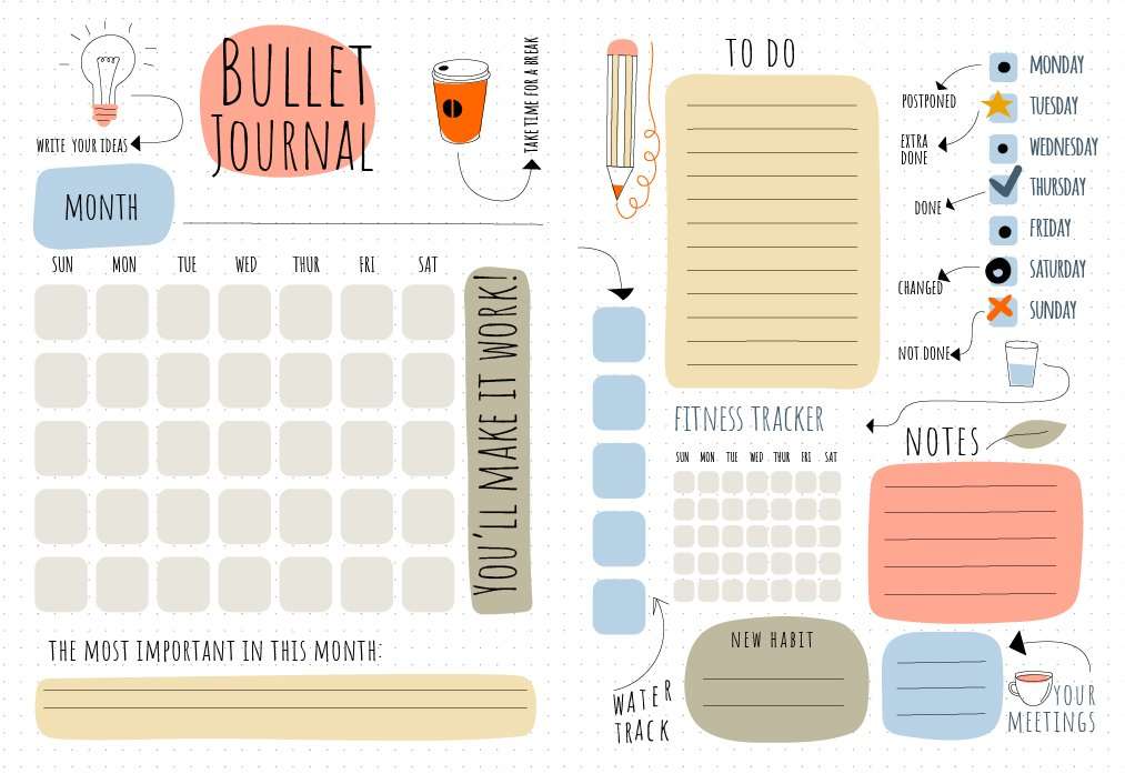 Tieni traccia delle tue abitudini con l'Habit Tracker e Bullet Journal